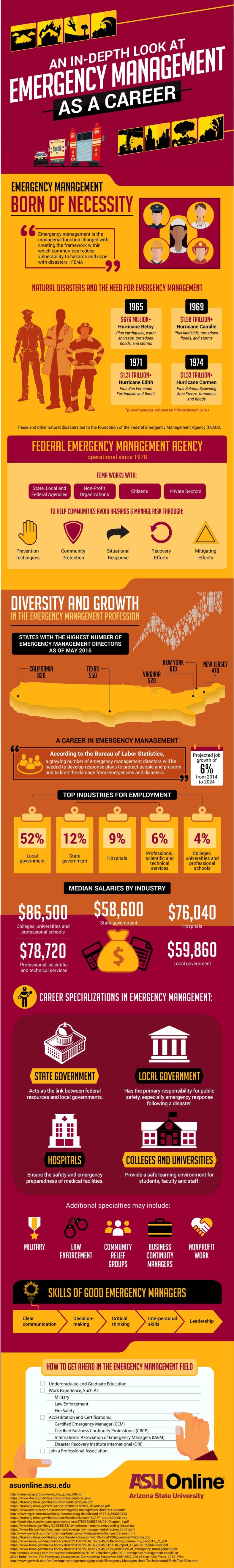 emergency-mgmt-an-in-depth-look-at-emergency-management-as-a-career_final